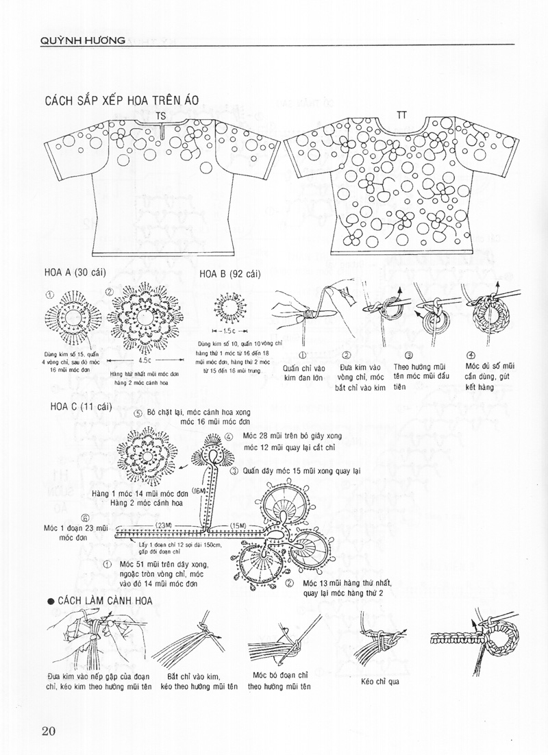 kỹ thuật móc len sợi - thời trang xuân hè