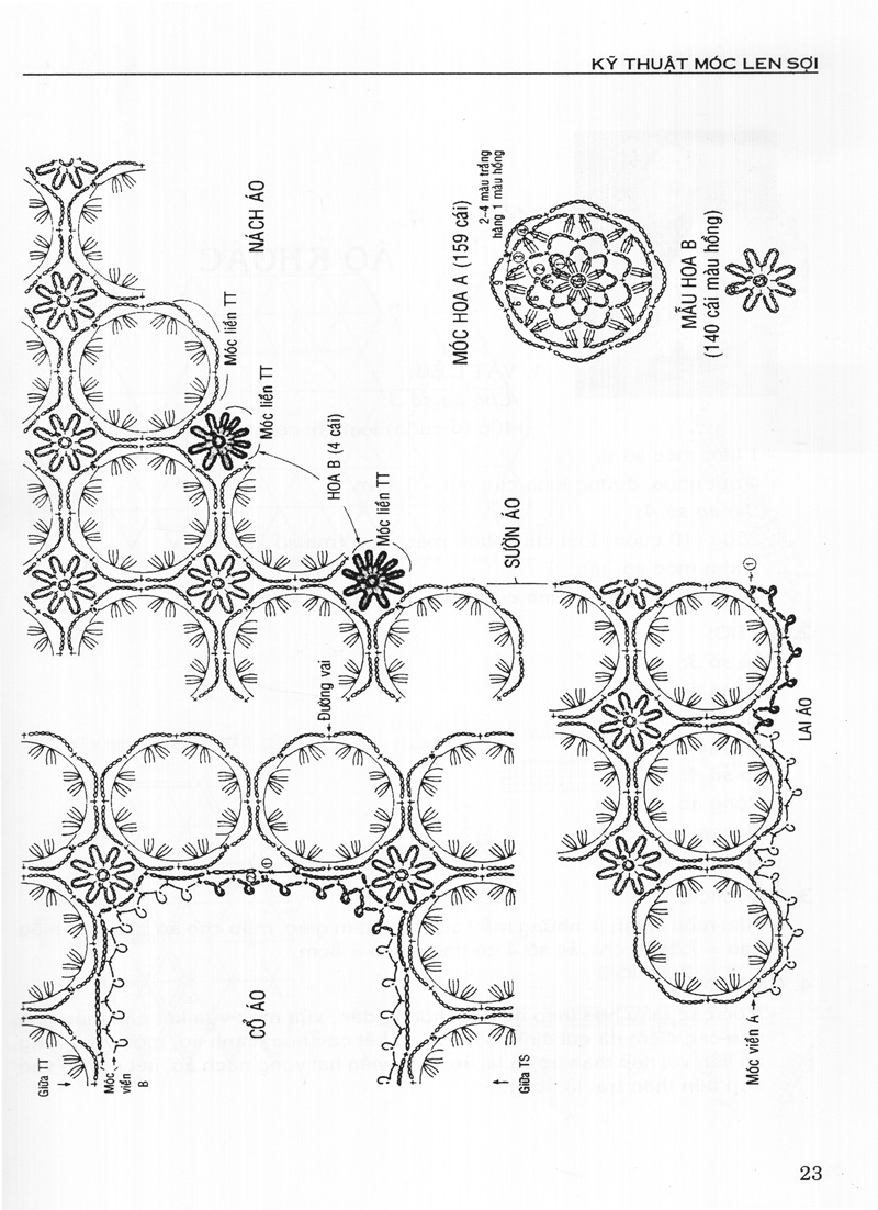 kỹ thuật móc len sợi - thời trang xuân hè