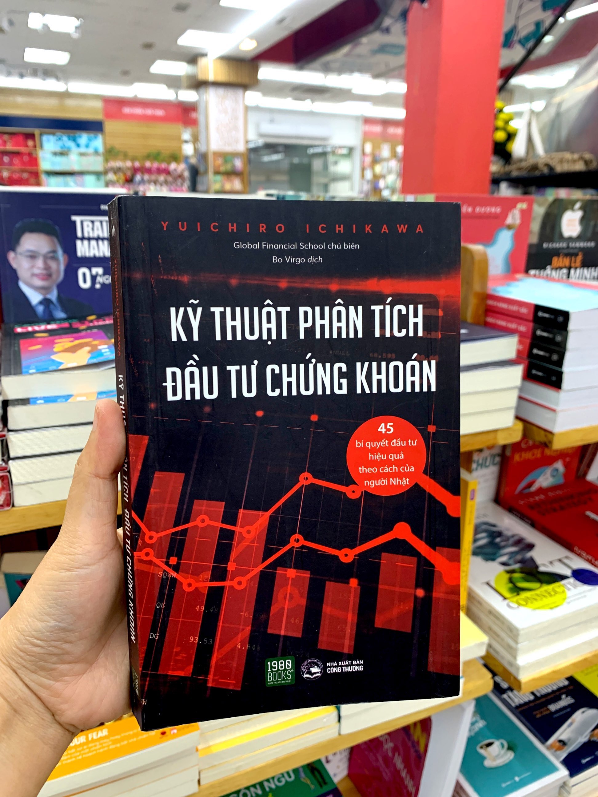 kỹ thuật phân tích đầu tư chứng khoán
