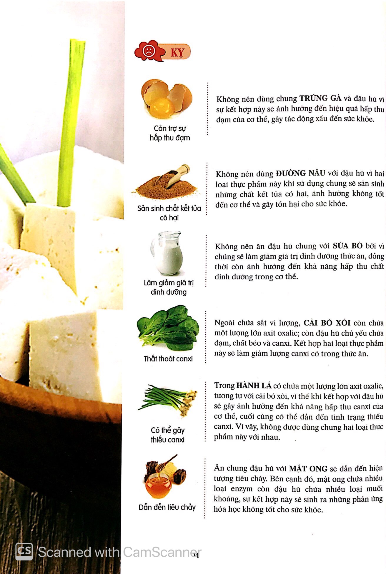 kỵ và hợp trong ăn uống