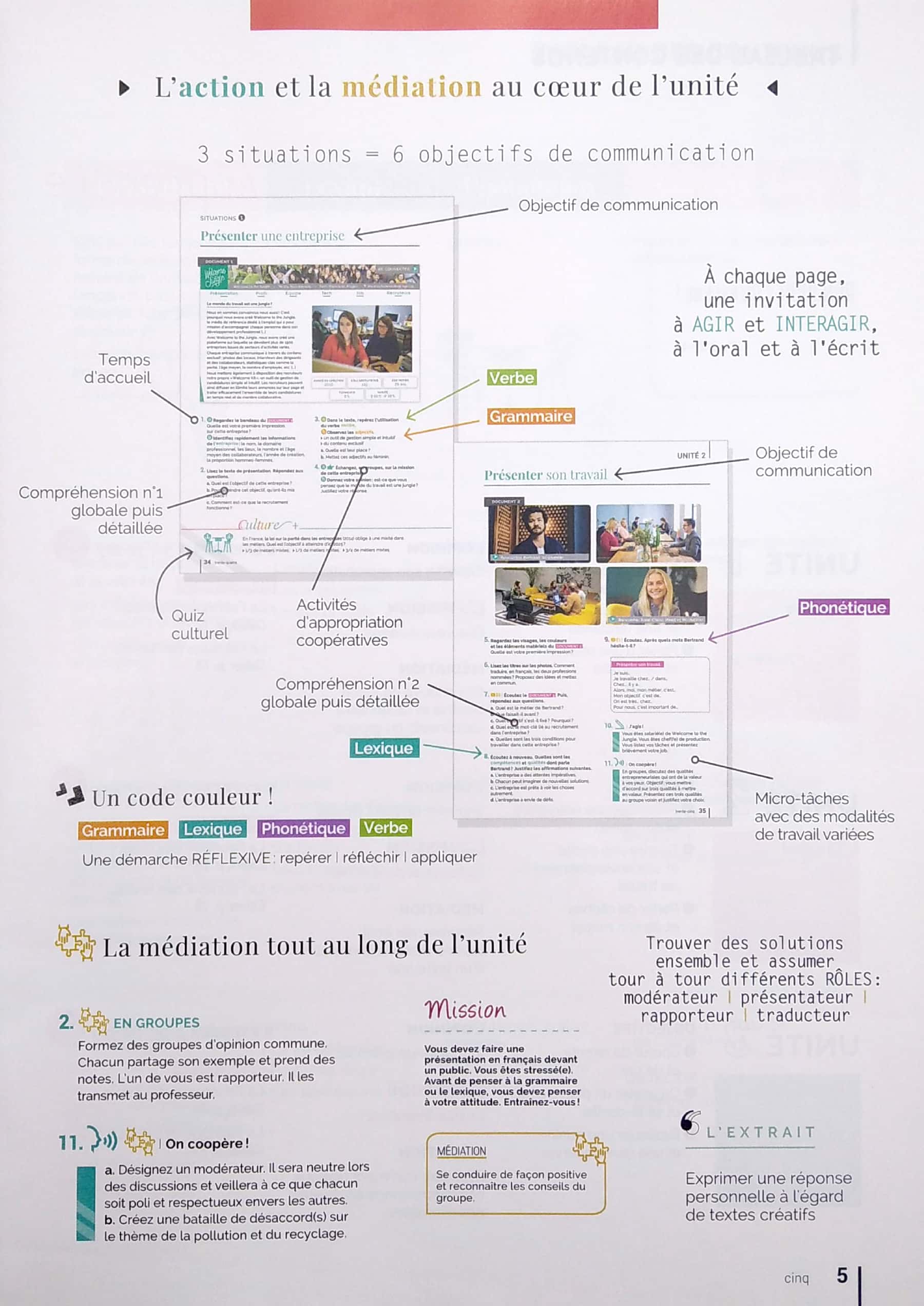 l'atelier niv .b1 (éd.2020) - livre + dvdrom