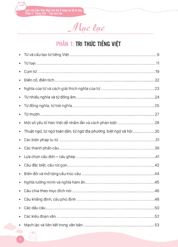 làm chủ kiến thức ngữ văn bằng sơ đồ tư duy lớp 9 - luyện thi vào 10 - phần 2 - tiếng việt-tập làm văn