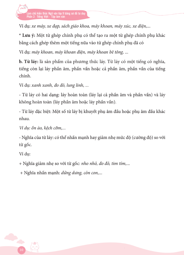 làm chủ kiến thức ngữ văn bằng sơ đồ tư duy lớp 9 - luyện thi vào 10 - phần 2 - tiếng việt-tập làm văn