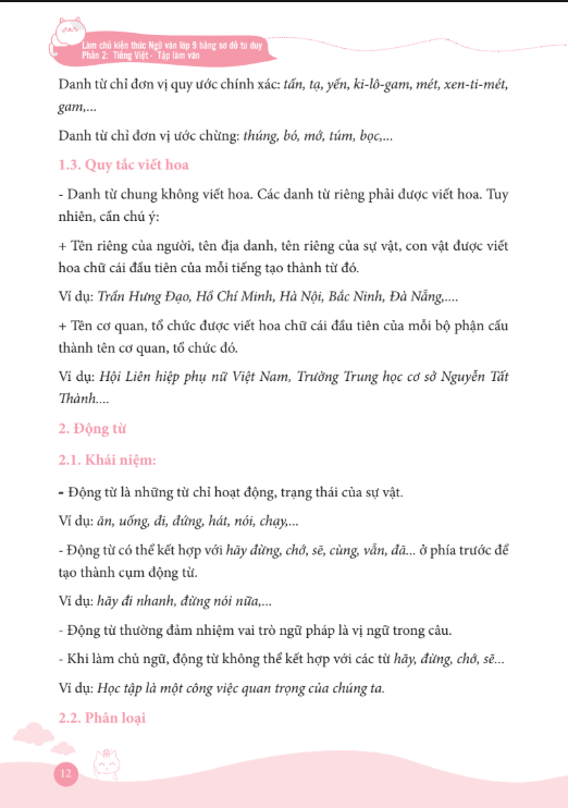 làm chủ kiến thức ngữ văn bằng sơ đồ tư duy lớp 9 - luyện thi vào 10 - phần 2 - tiếng việt-tập làm văn