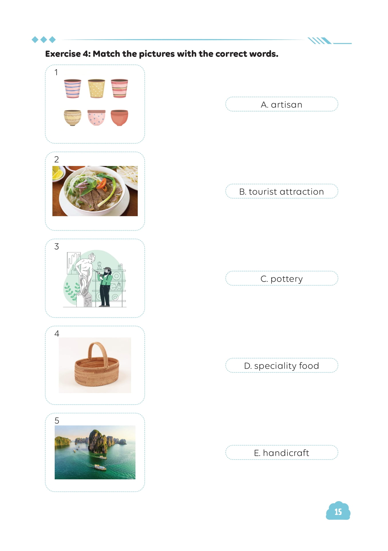 làm chủ kiến thức tiếng anh bằng sơ đồ tư duy lớp 9 - tập 1