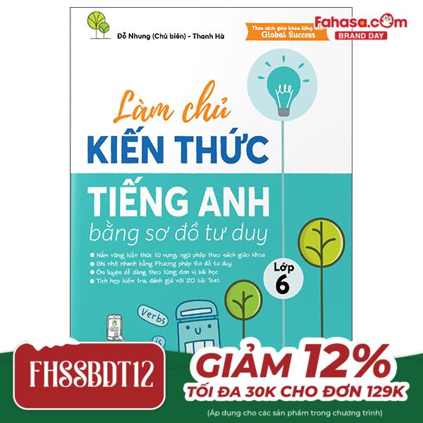 làm chủ kiến thức tiếng anh lớp 6 bằng sơ đồ tư duy