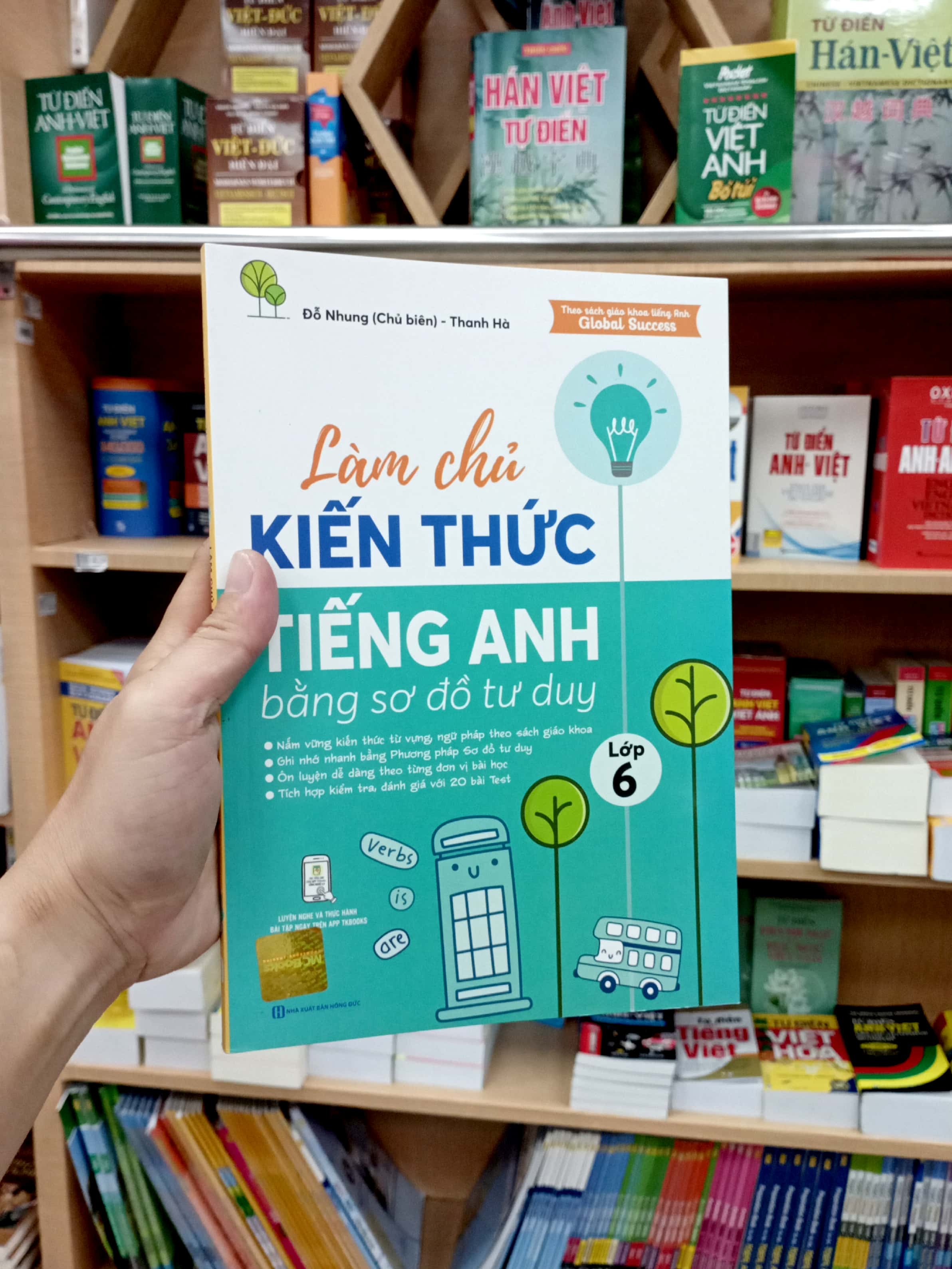 làm chủ kiến thức tiếng anh lớp 6 bằng sơ đồ tư duy