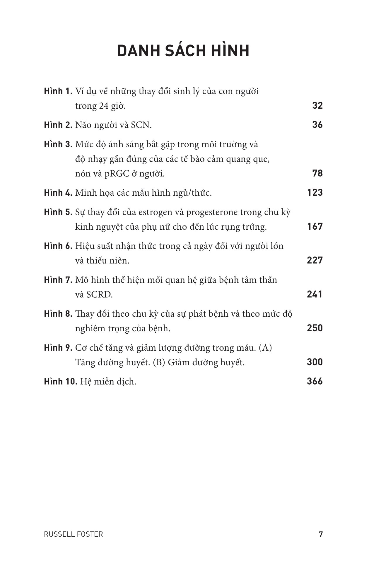 làm chủ nhịp sinh học