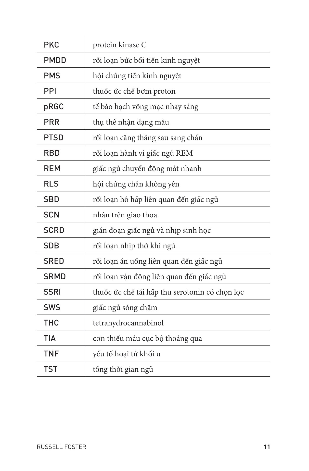 làm chủ nhịp sinh học