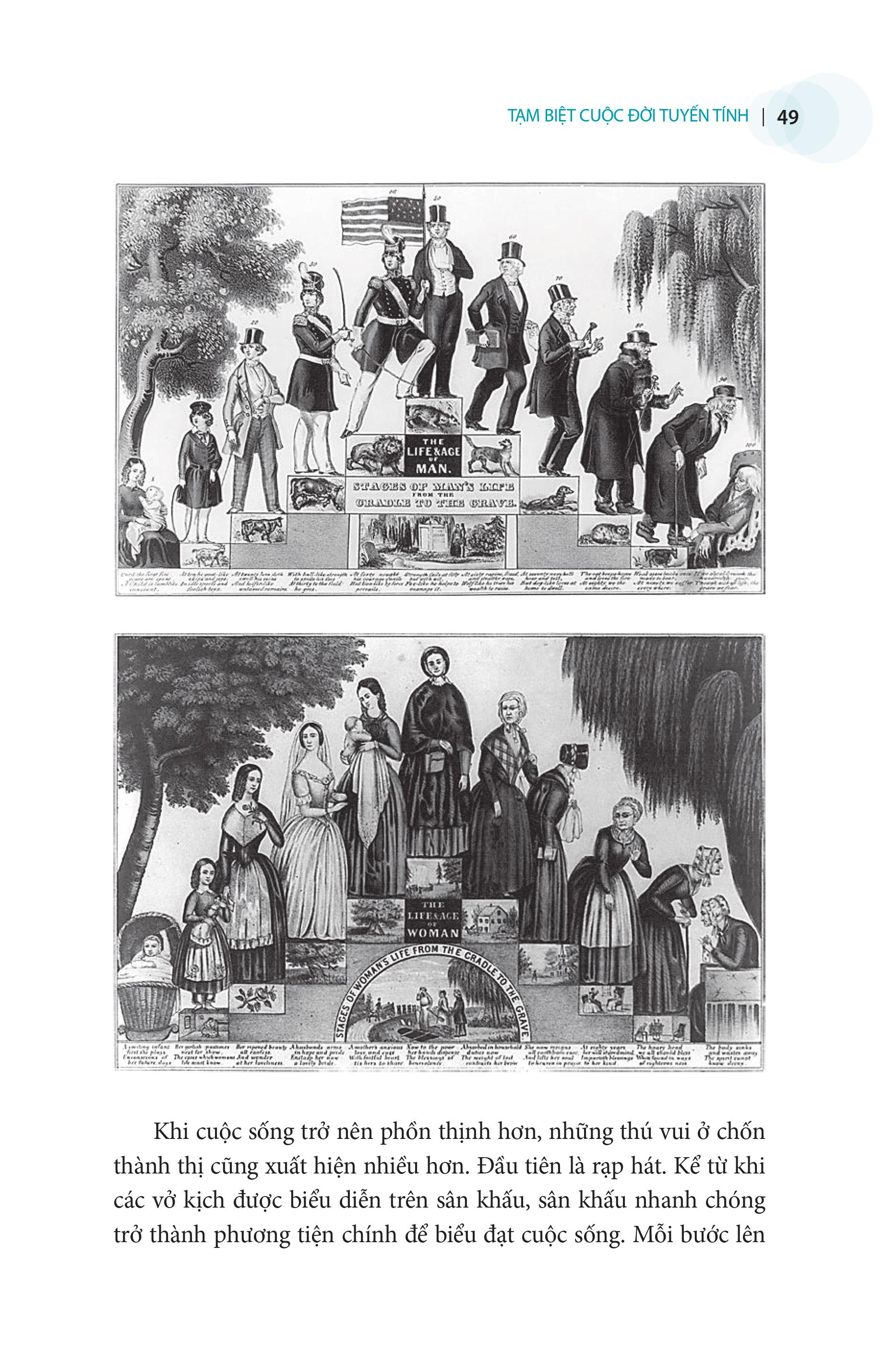 làm chủ sự thay đổi - vực dậy sau biến cố