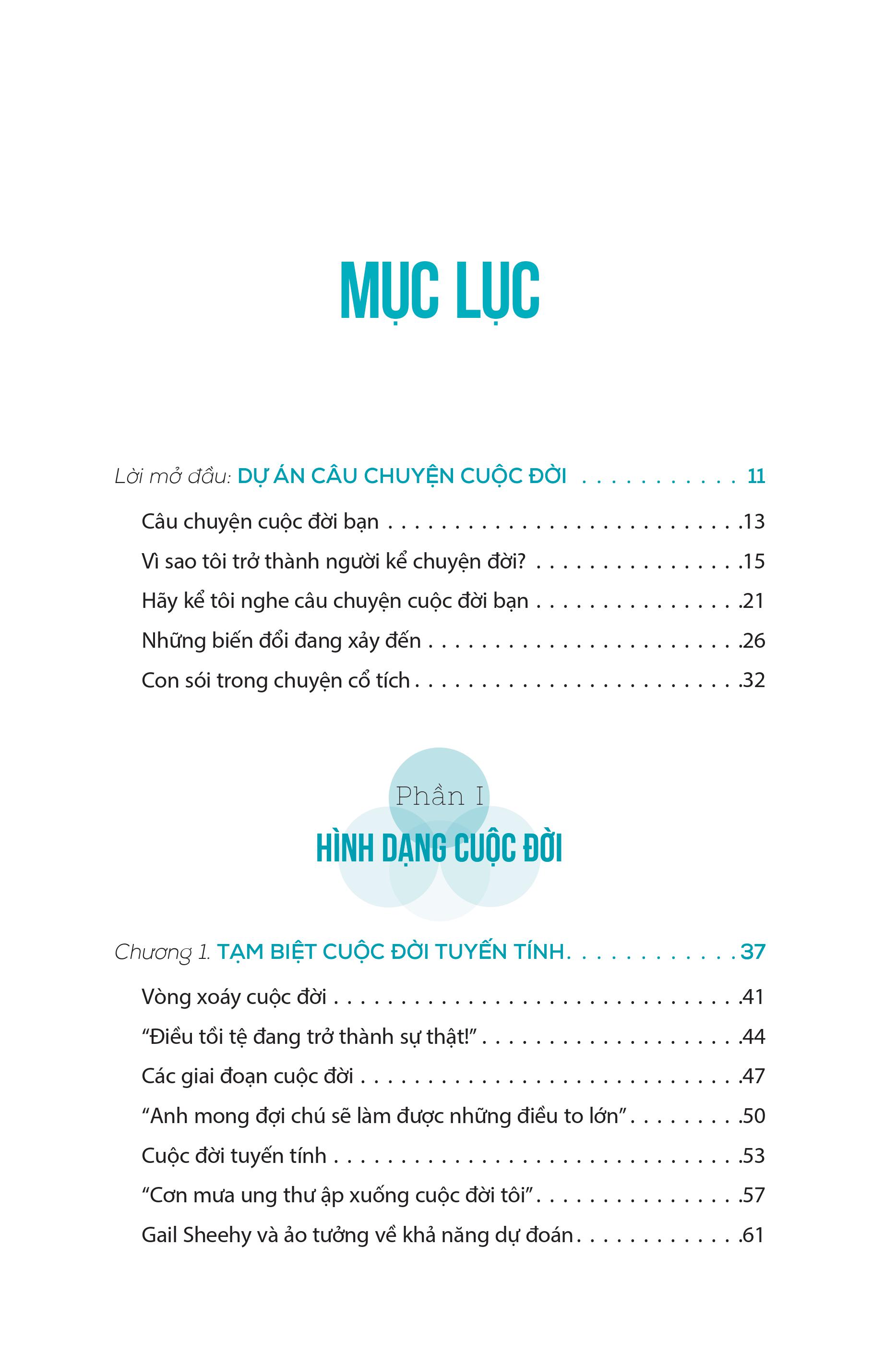 làm chủ sự thay đổi - vực dậy sau biến cố