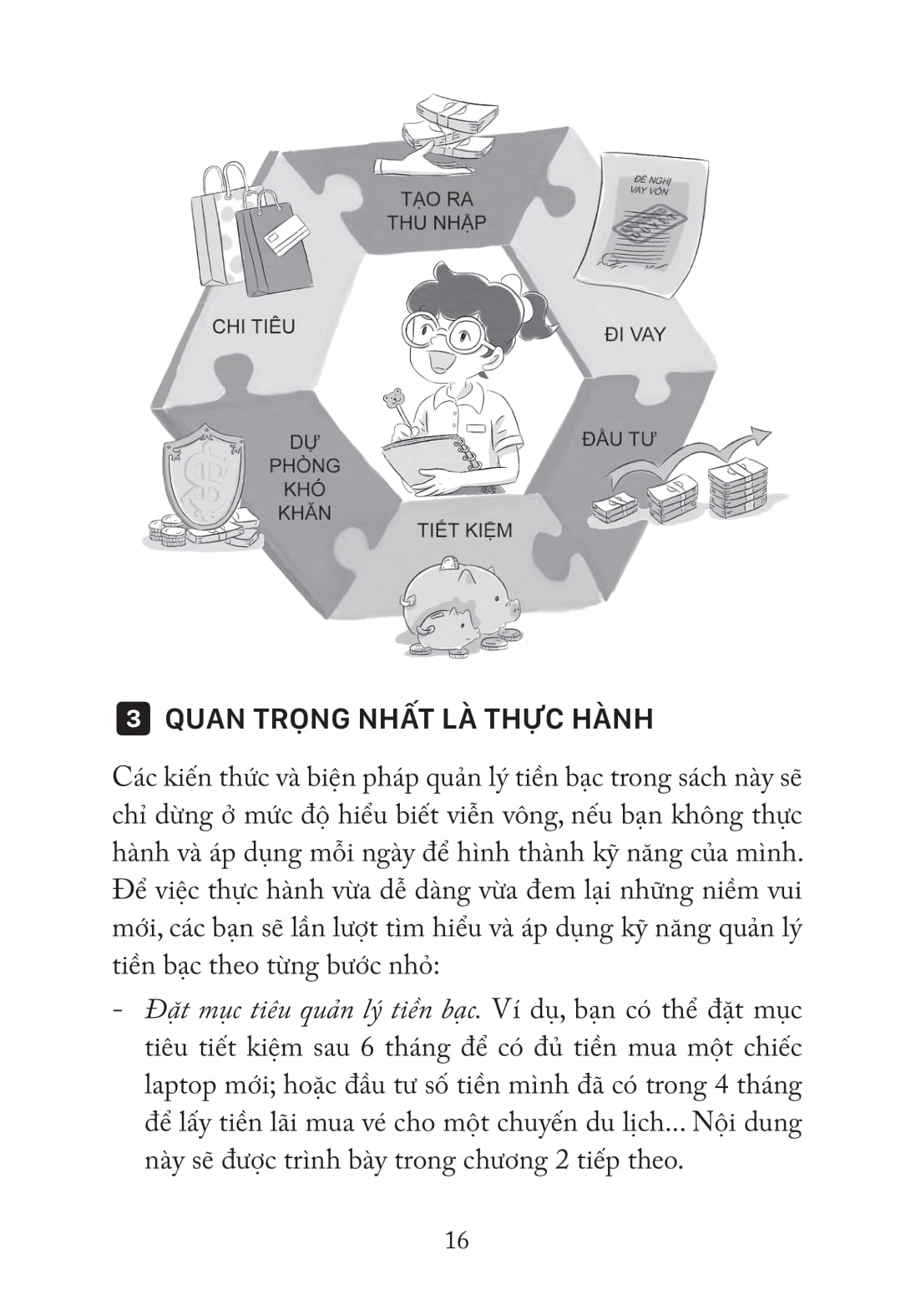 làm chủ tiền bạc từ khi còn đi học