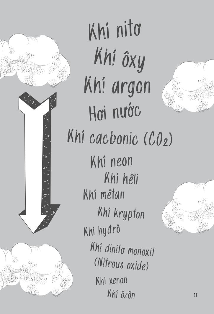 làm mát trái đất