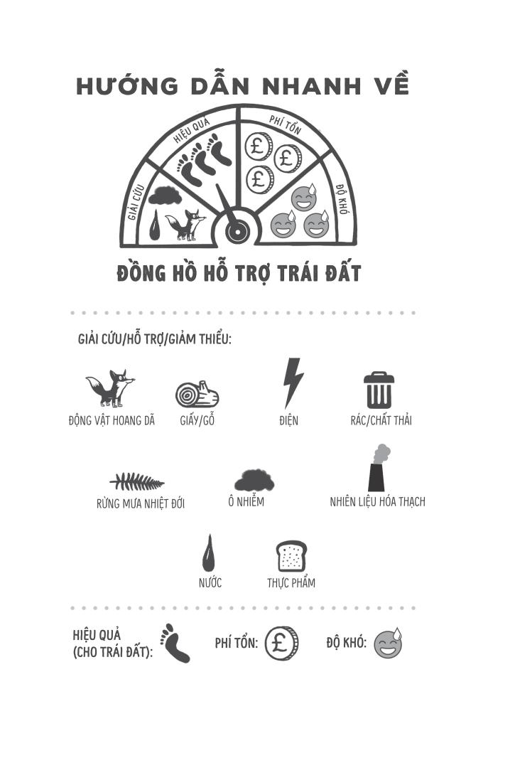 làm mát trái đất