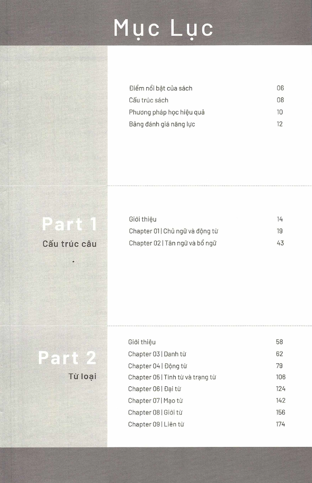 làm quen với toefl itp grammar