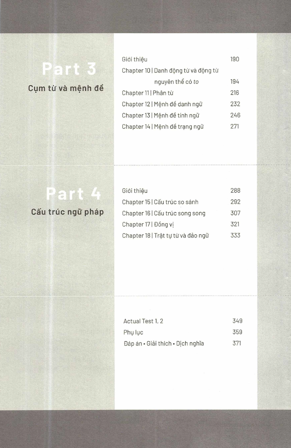 làm quen với toefl itp grammar