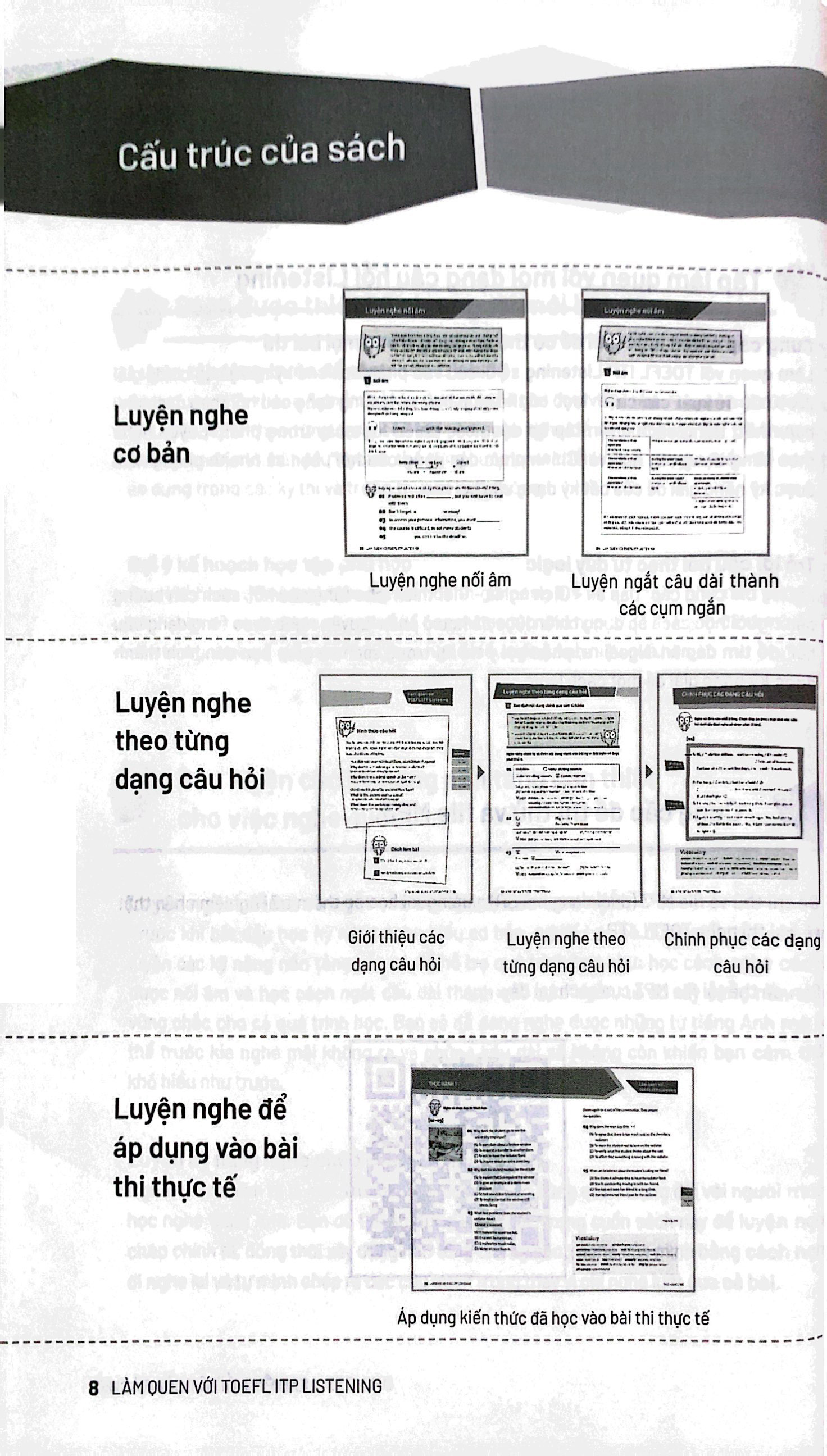 làm quen với toefl itp listening