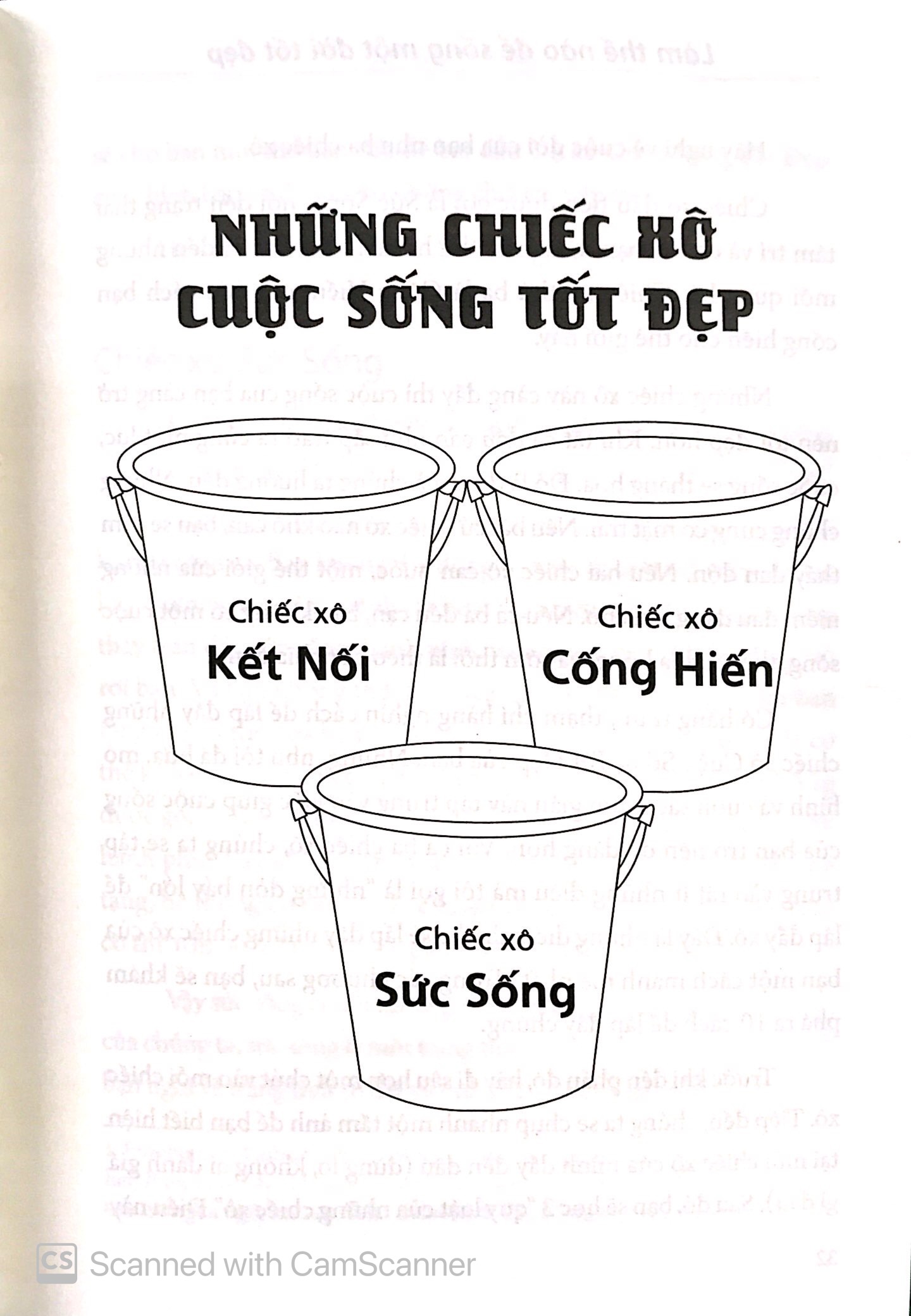 làm thế nào để sống một đời tốt đẹp