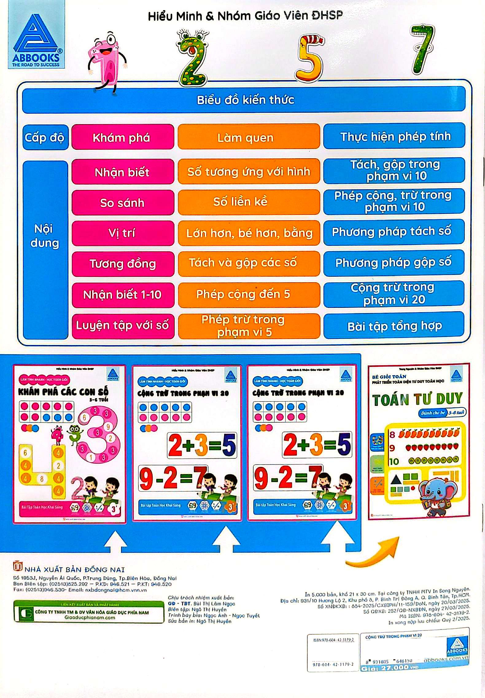 Lam  Tinh Nhanh - Hoc Toan Gioi - Cong Tru Trong Pham Vi 20 - Bai Tap Toan Hoc Khai Sang
