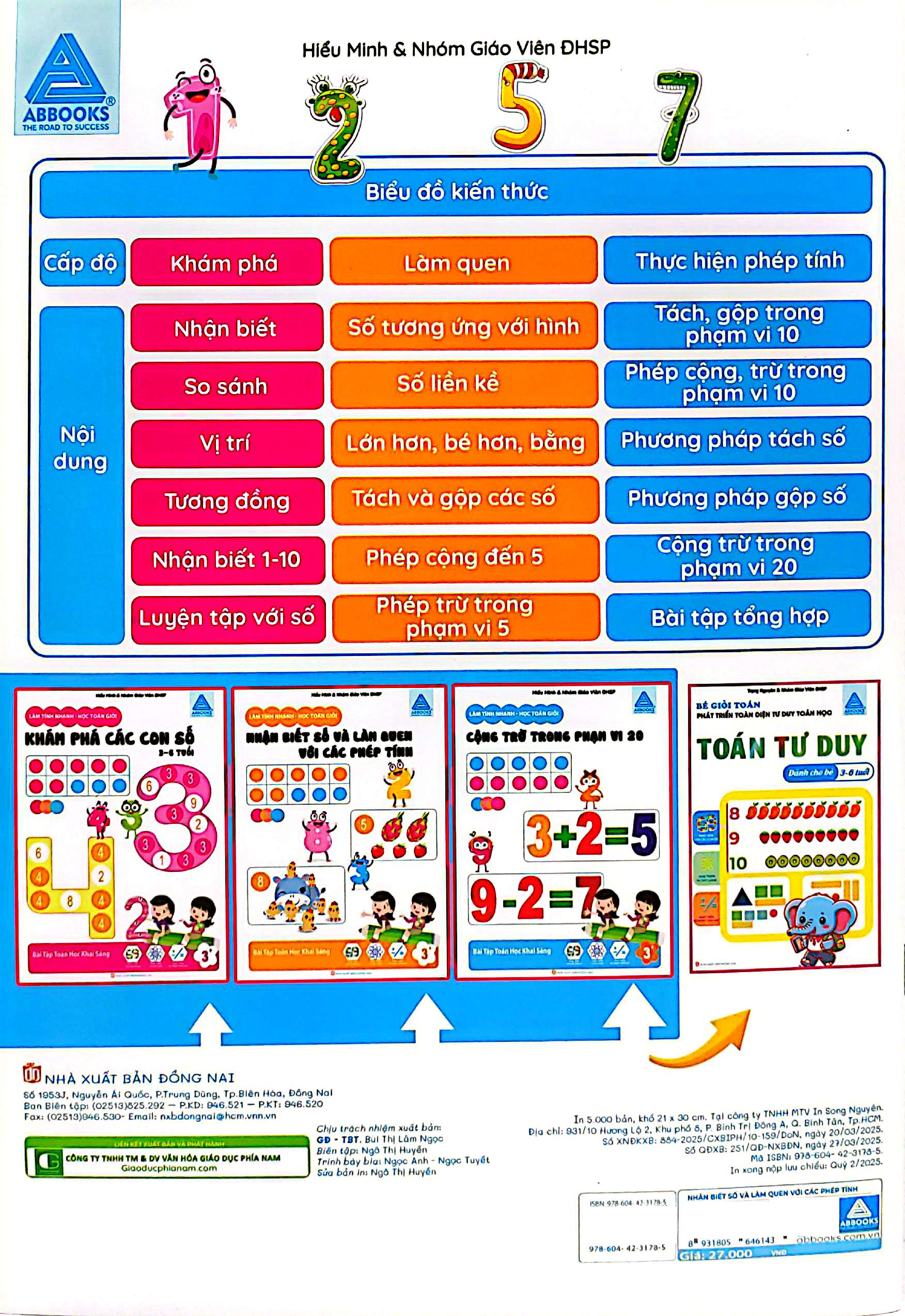 Lam  Tinh Nhanh - Hoc Toan Gioi - Nhan Biet So Va Lam Quen Voi Cac Phep Tinh - Bai Tap Toan Hoc Khai Sang