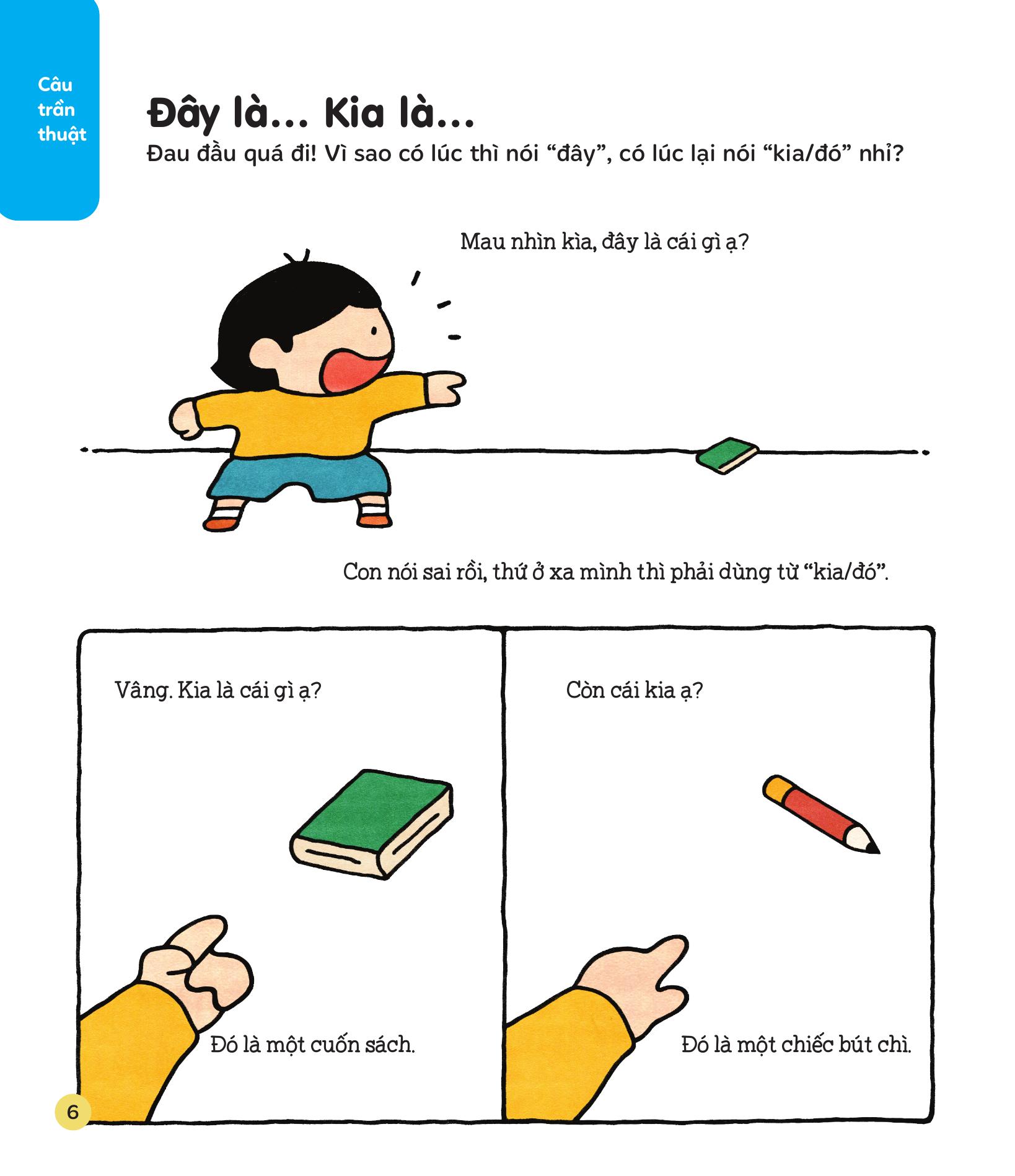 Lam Van That De - Cach Dien Dat Cau