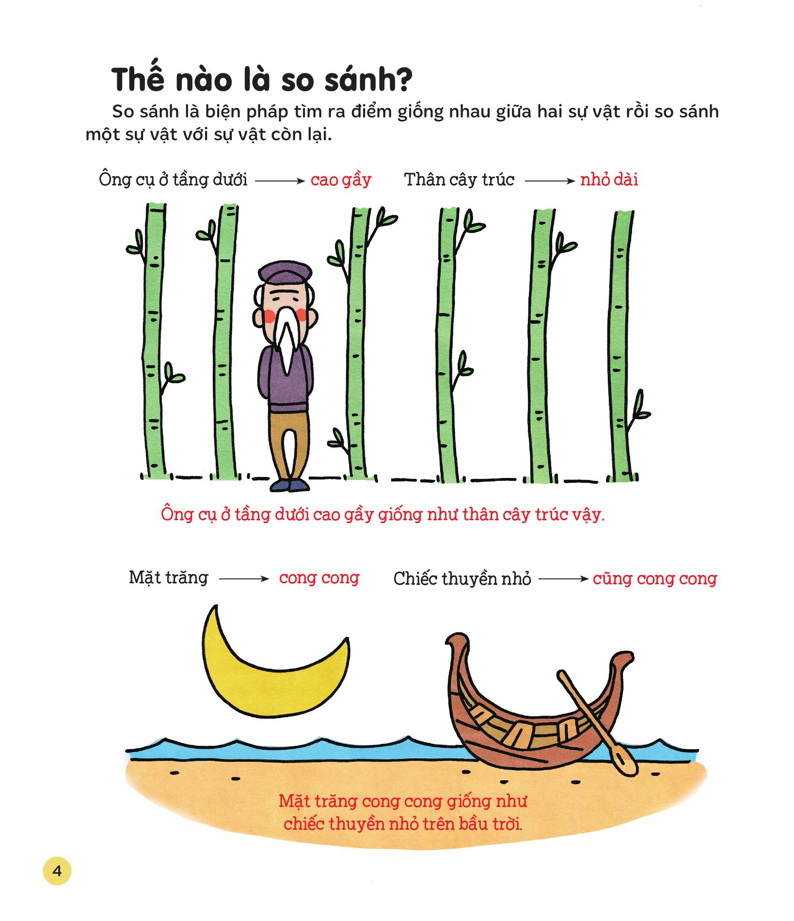 Lam Van That De - Suc Manh Cua Bien Phap Tu Tu