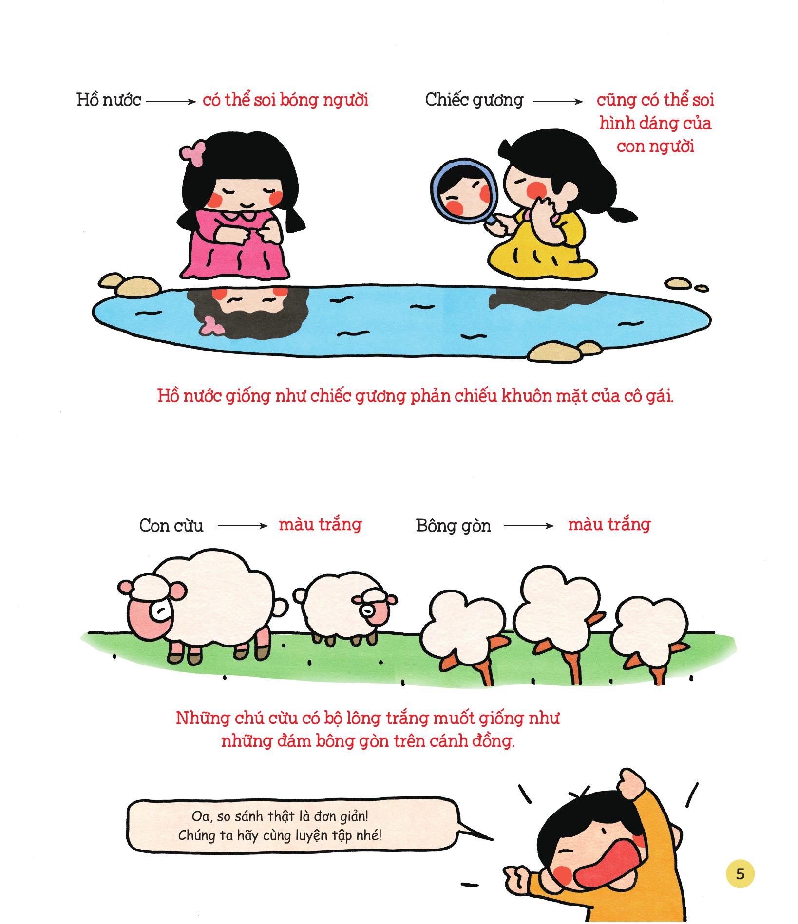 Lam Van That De - Suc Manh Cua Bien Phap Tu Tu