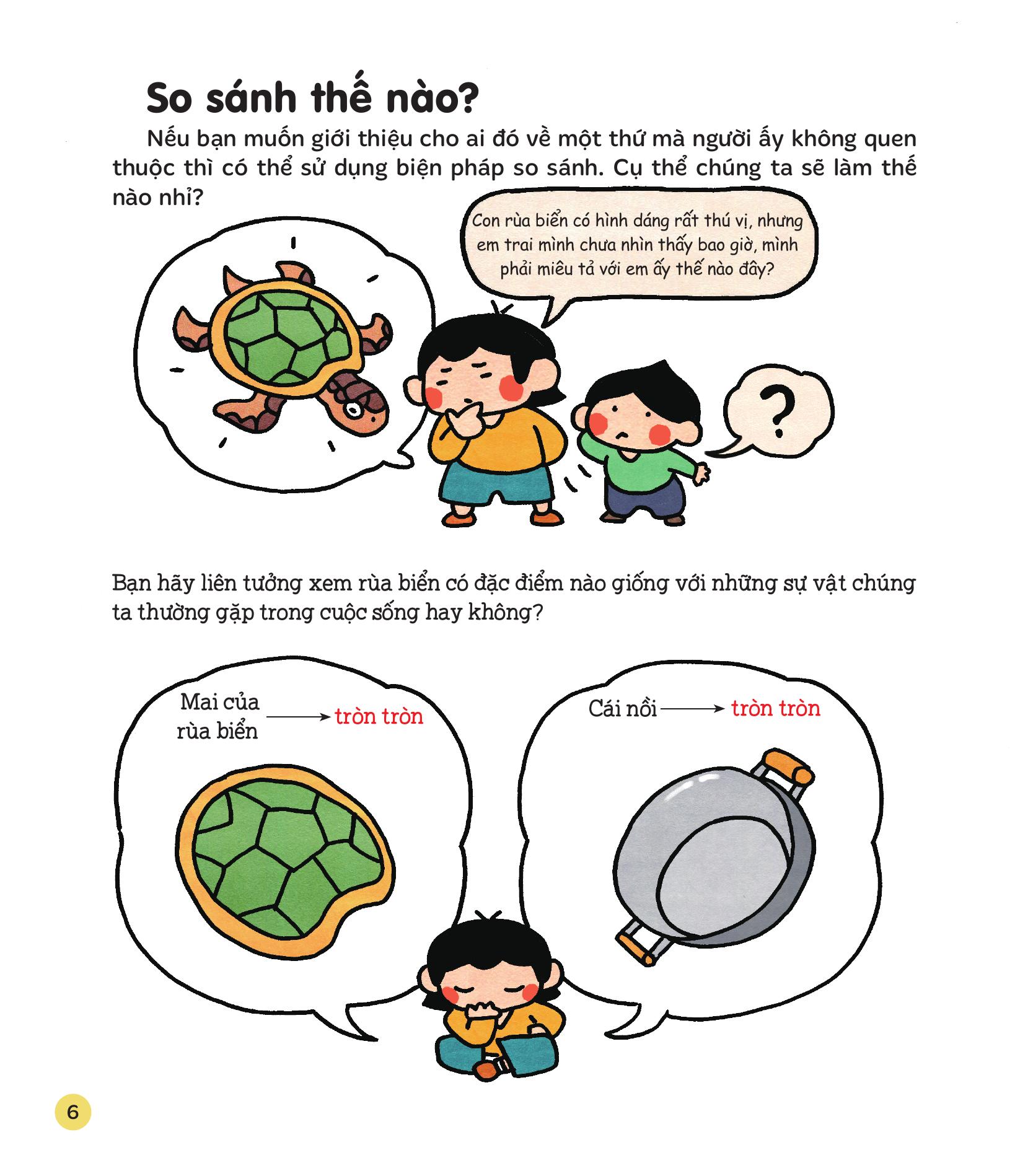 Lam Van That De - Suc Manh Cua Bien Phap Tu Tu