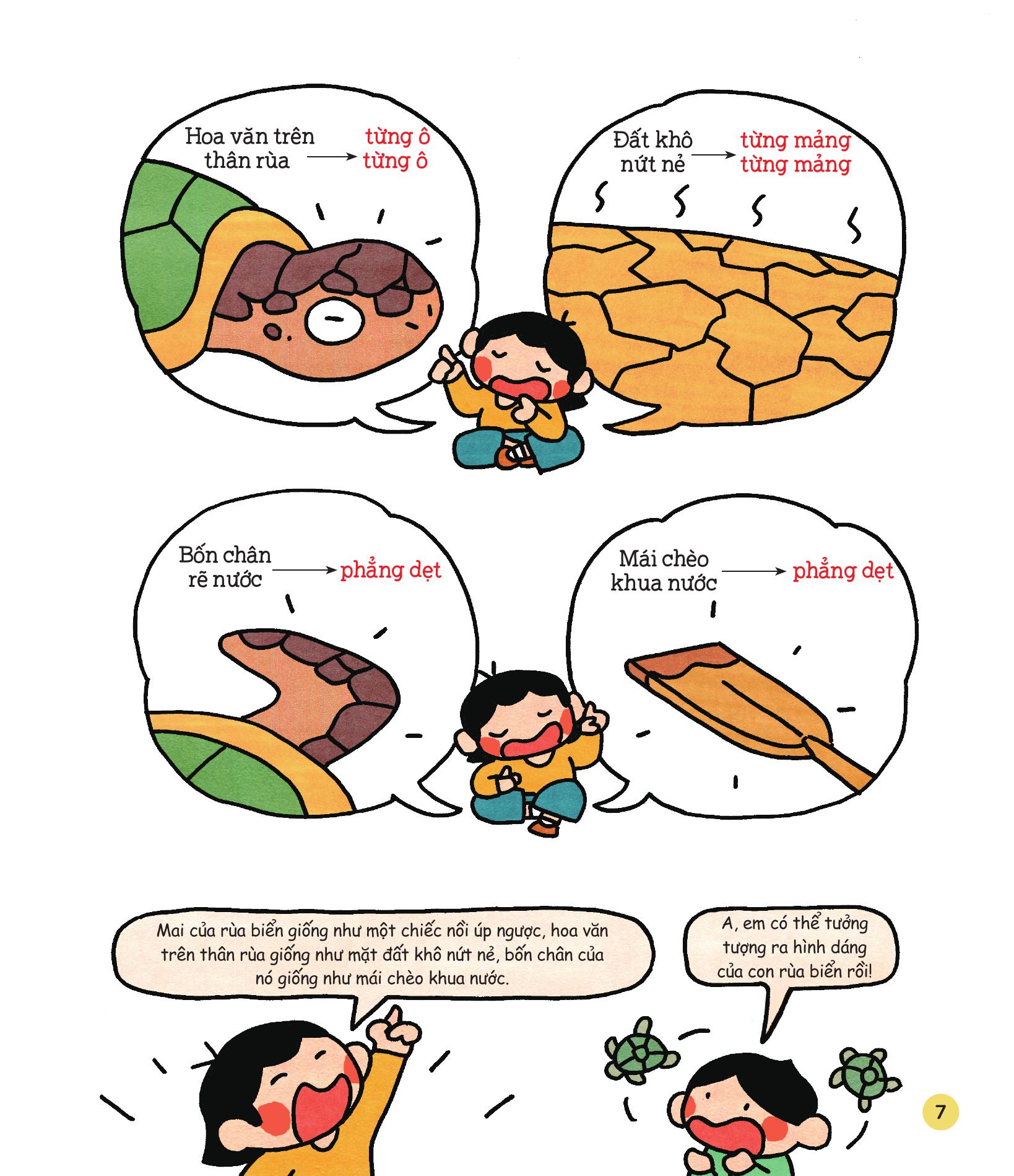 Lam Van That De - Suc Manh Cua Bien Phap Tu Tu