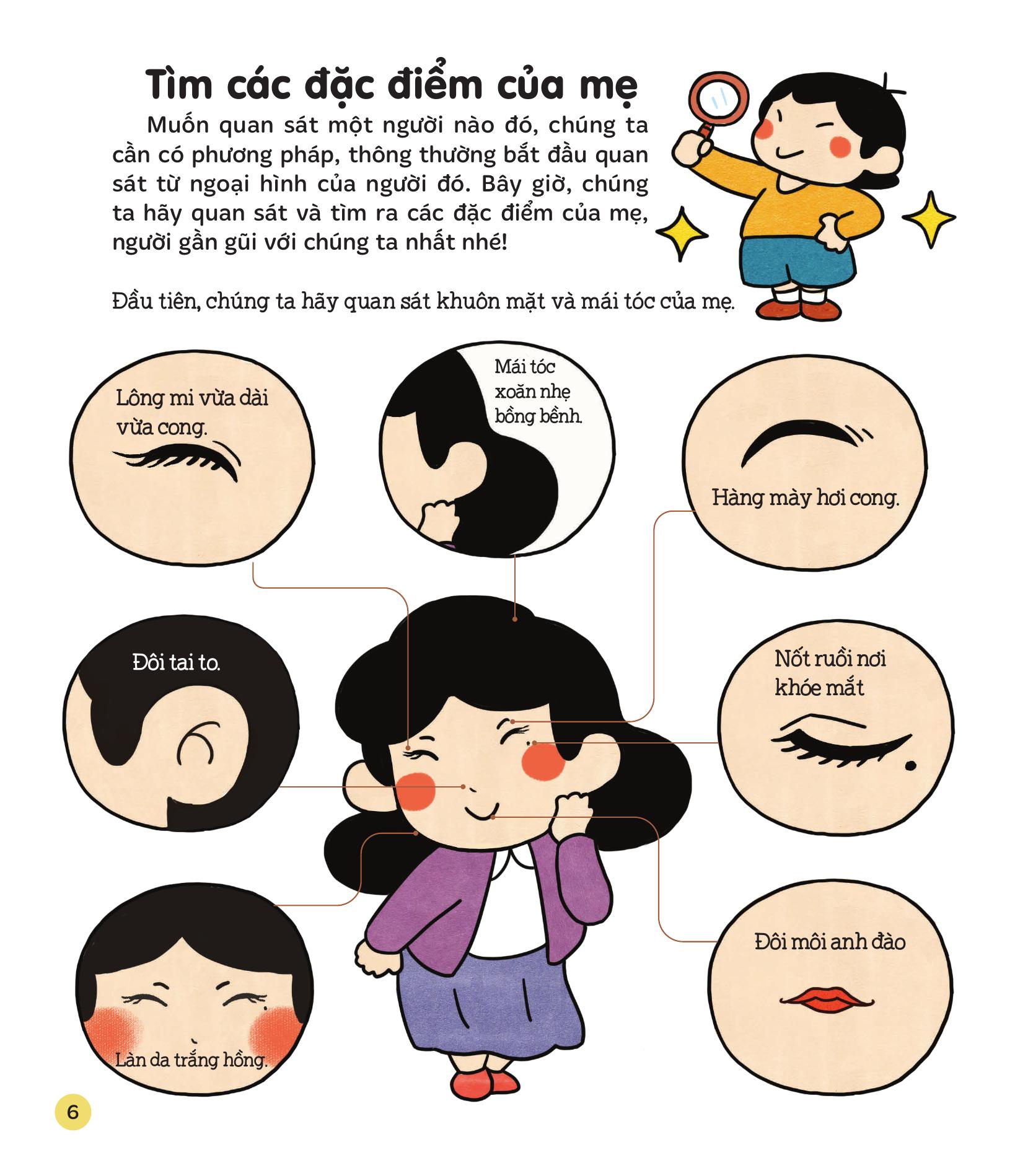 Lam Van That De - Tim Kiem Cac Chi Tiet