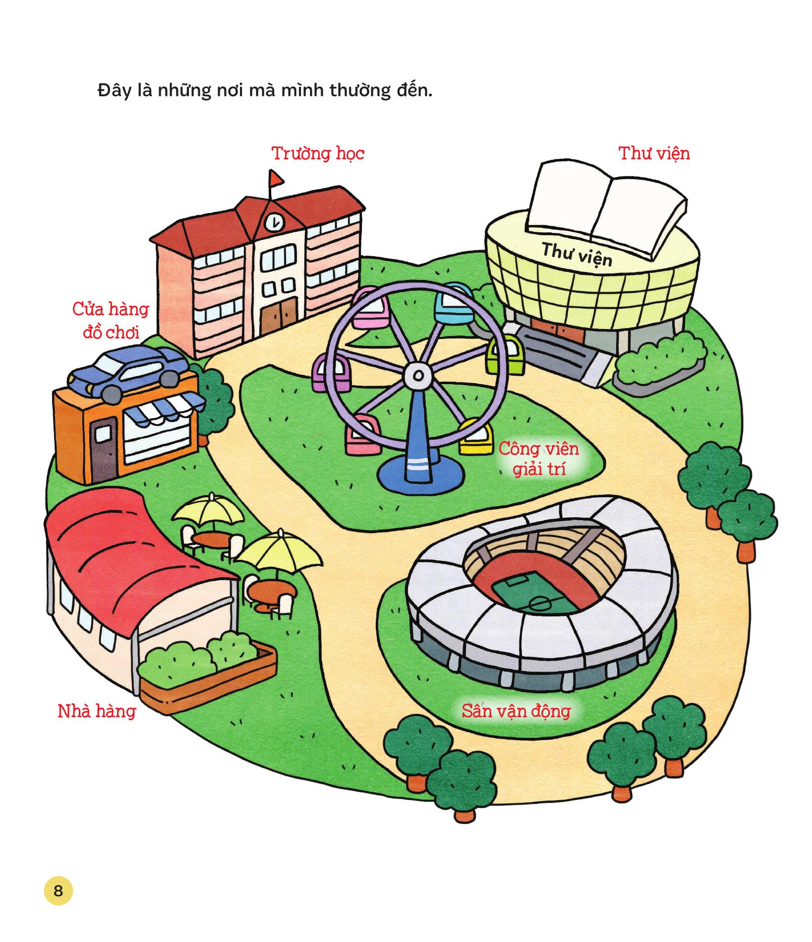 Lam Van That De - Tu Loai That Phong Phu