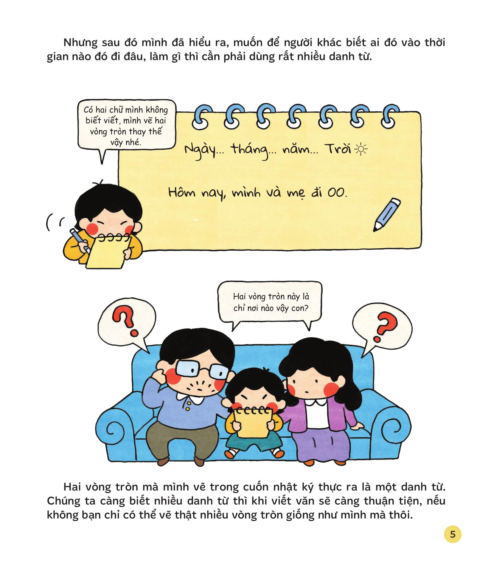 Lam Van That De - Tu Loai That Phong Phu