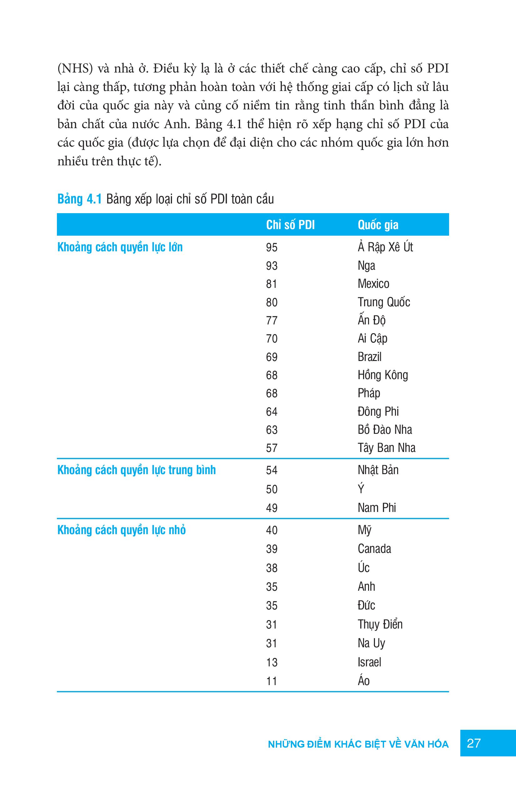 lan tỏa ảnh hưởng thời kỹ thuật số - chiến thuật tâm lý để thu hút và thuyết phục khách hàng