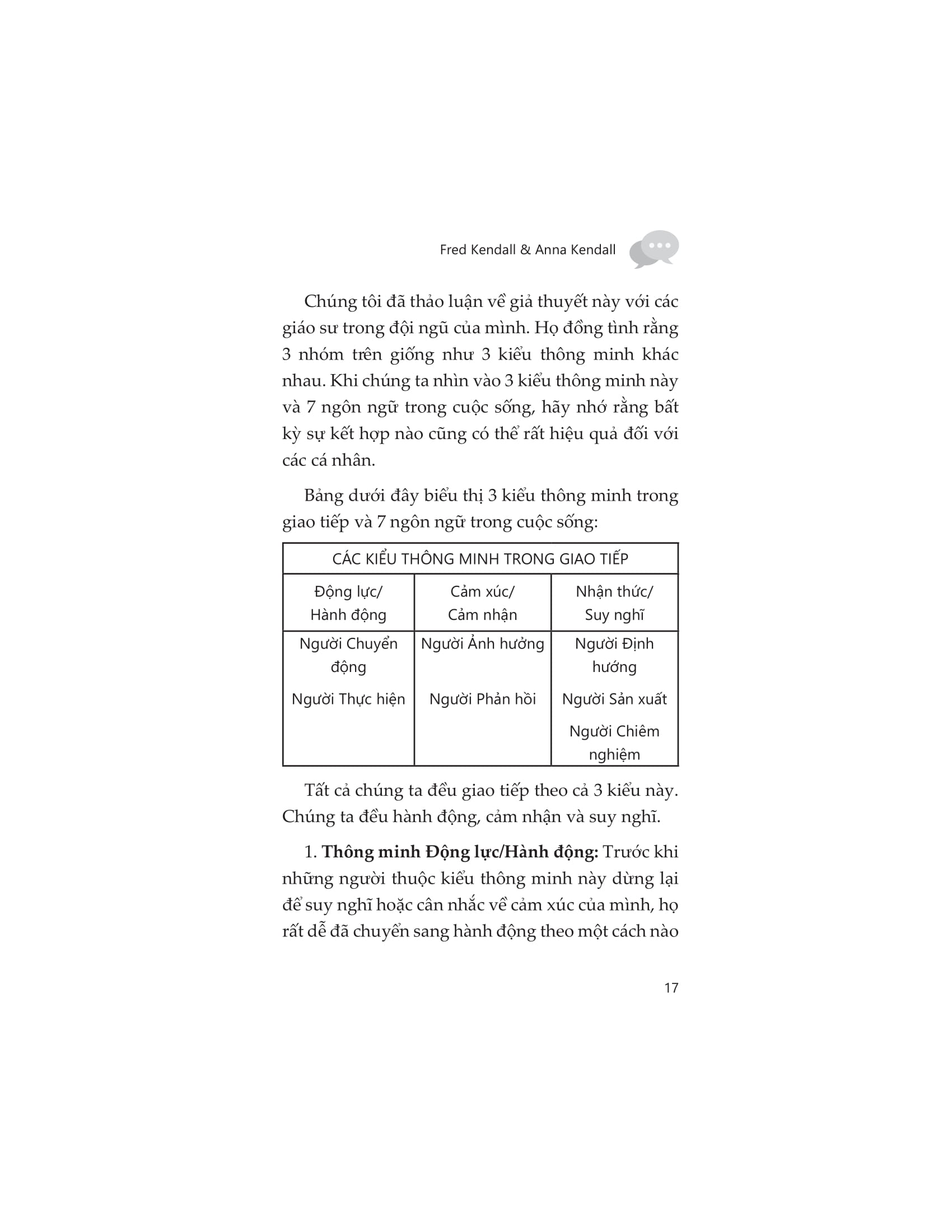 lắng nghe chủ động, giao tiếp thông minh, ứng xử linh hoạt