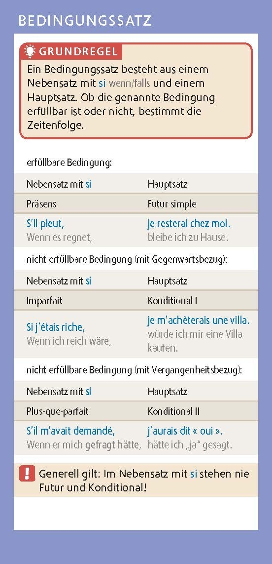 langenscheidt go smart grammatik französisch - fächer