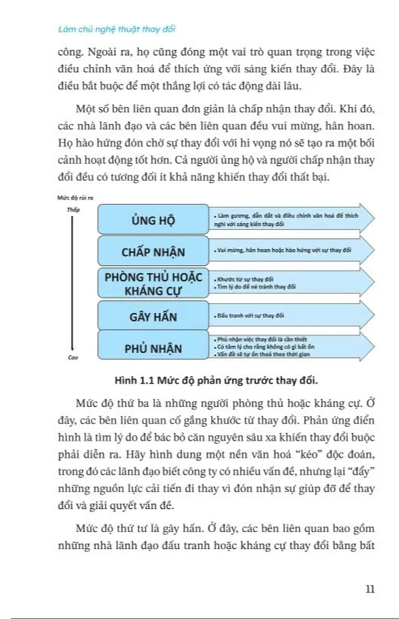 Lanh Dao Thong Thai Thanh Cong Lau Dai
