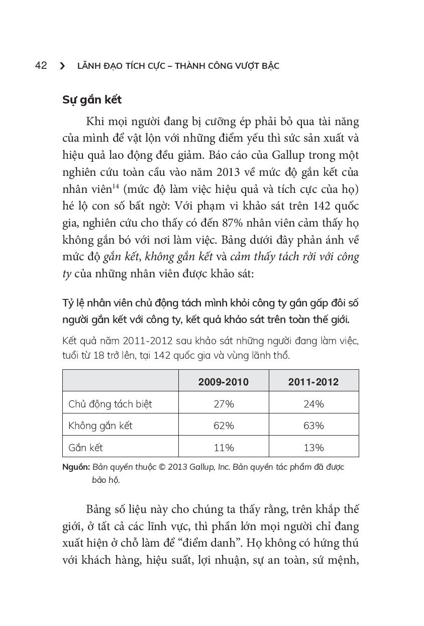 lãnh đạo tích cực - thành công vượt bậc