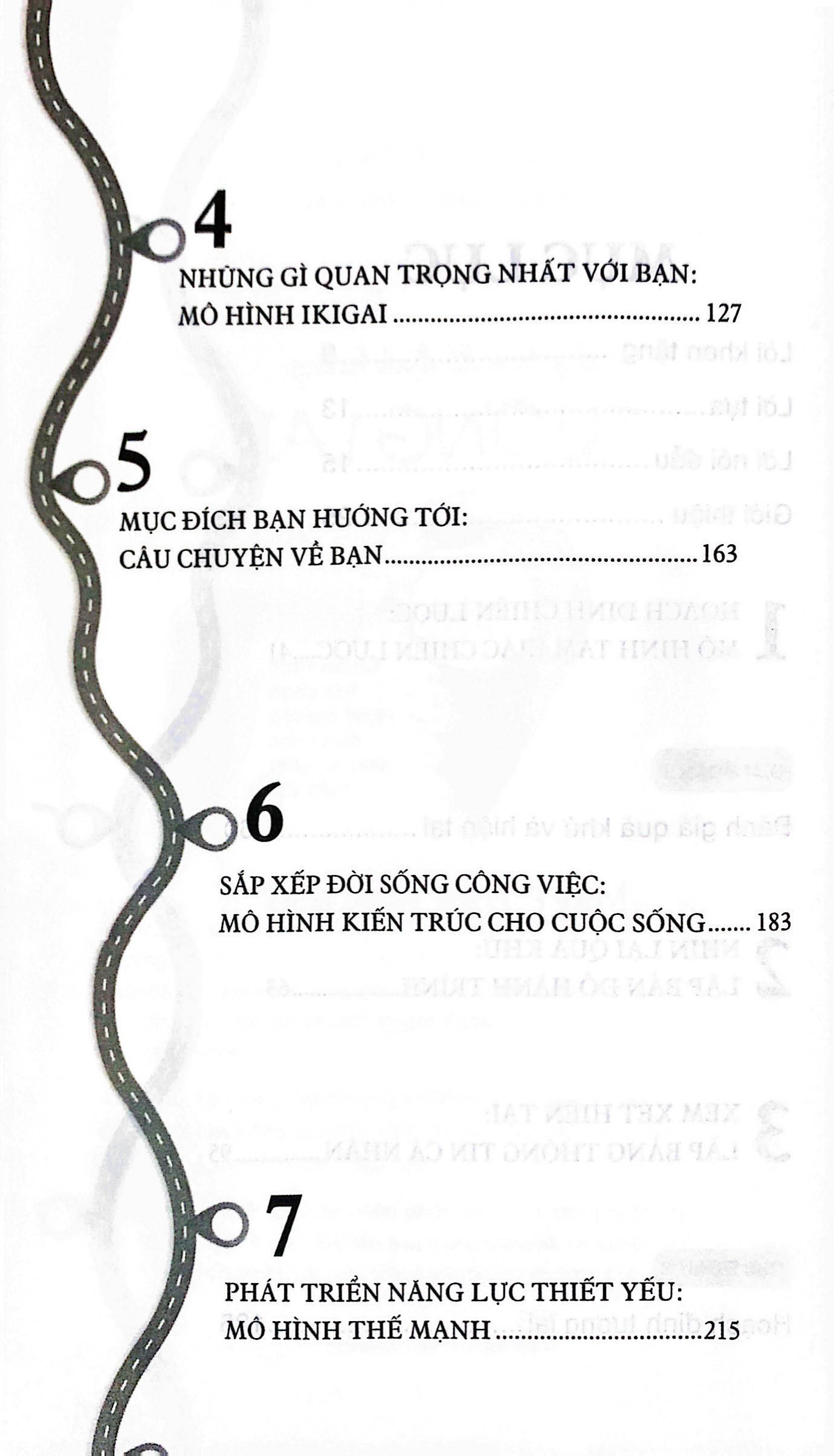 lập bản đồ định hướng tương lai