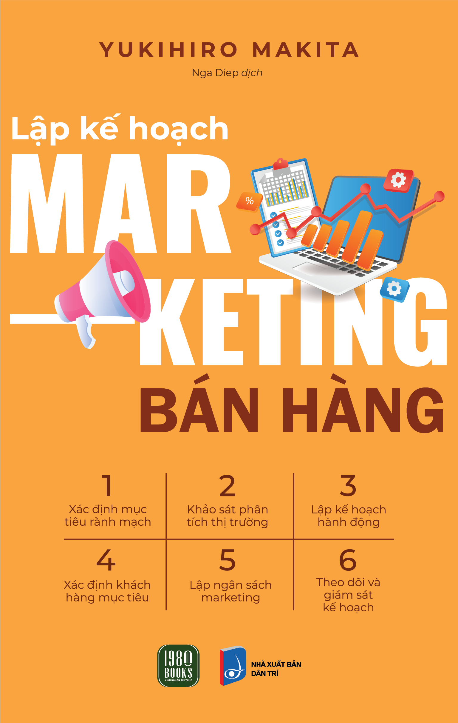 lập kế hoạch marketing bán hàng