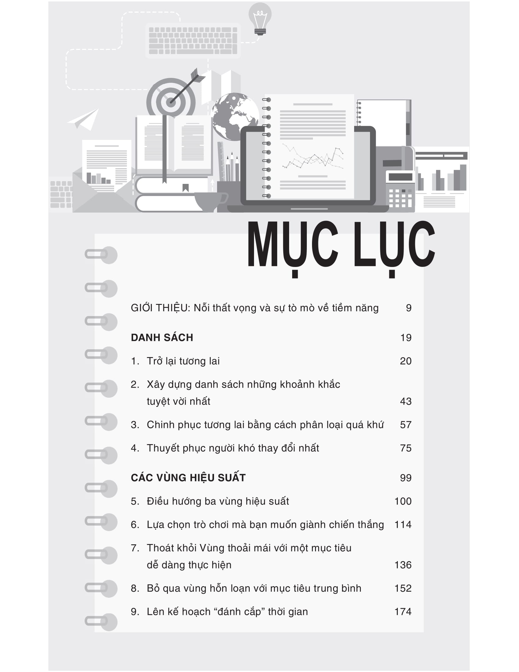 lập kế hoạch quản lý mục tiêu cá nhân