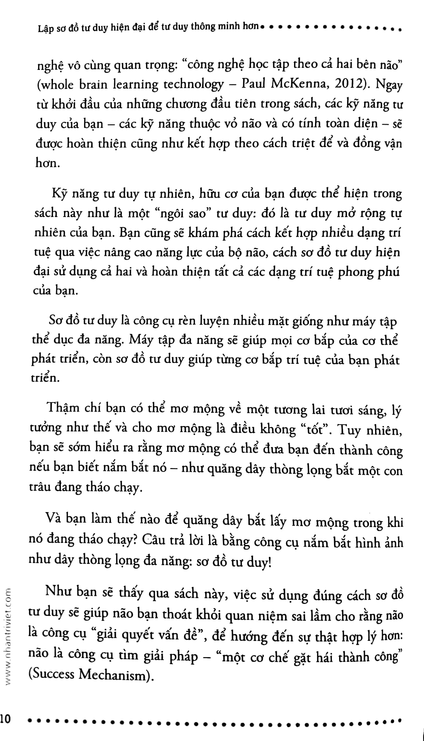 lập sơ đồ tư duy hiện đại