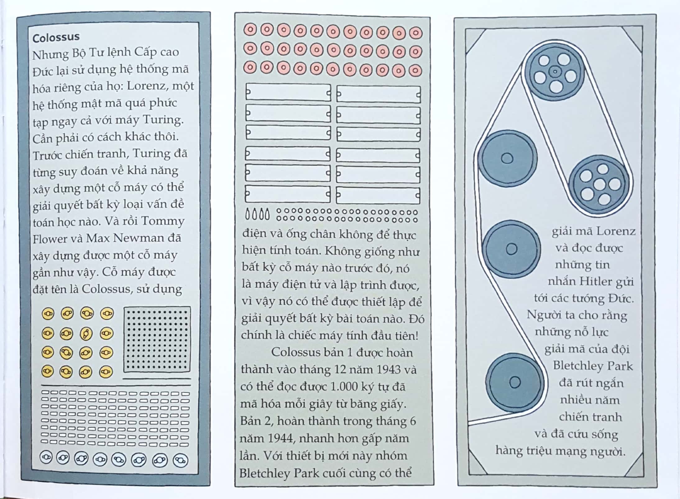 lập trình ngầu hết sảy