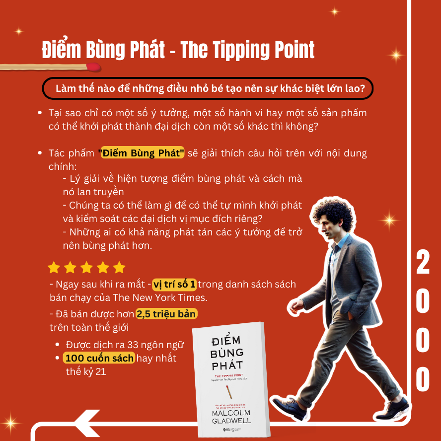 lật lại điểm bùng phát