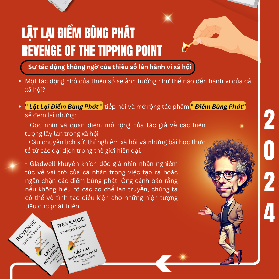 lật lại điểm bùng phát