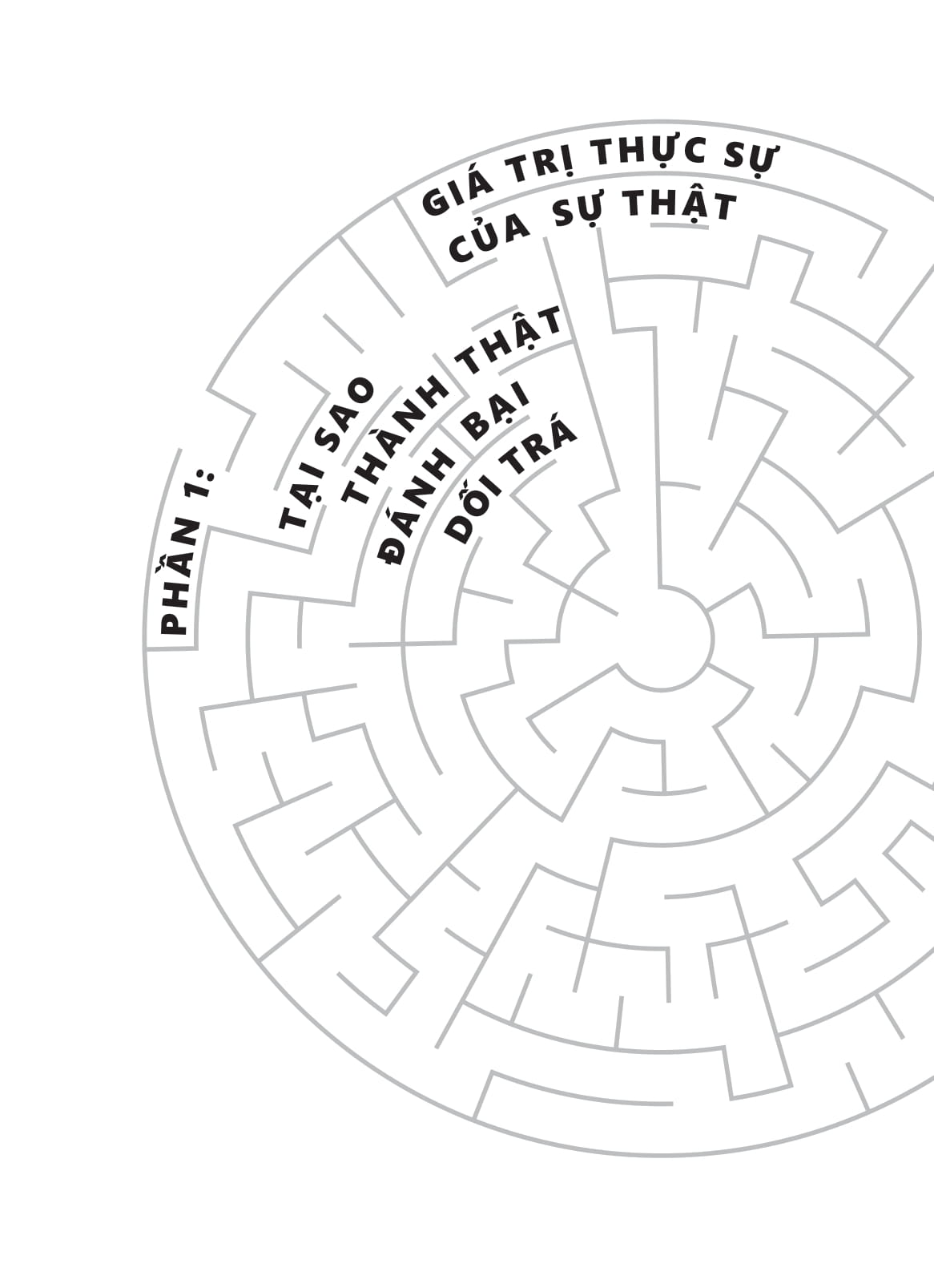 lật tẩy kẻ nói dối - vén màn sự thật, nhìn thấu điều kẻ khác đang che giấu