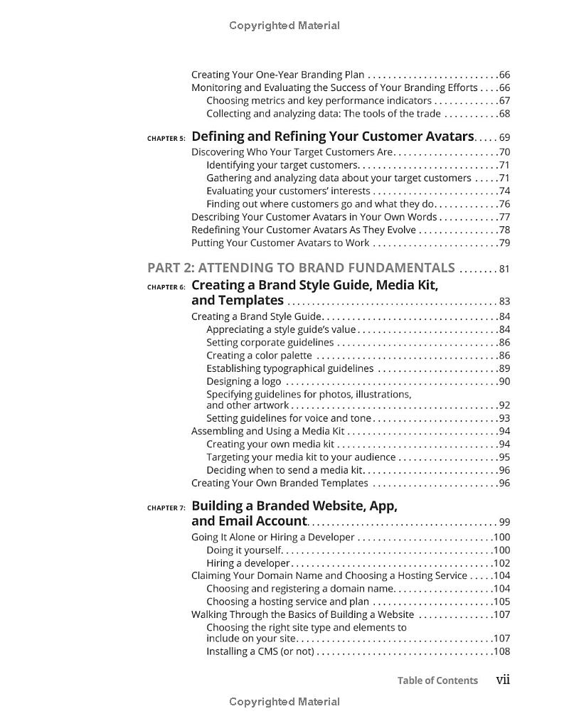 launching & building a brand for dummies