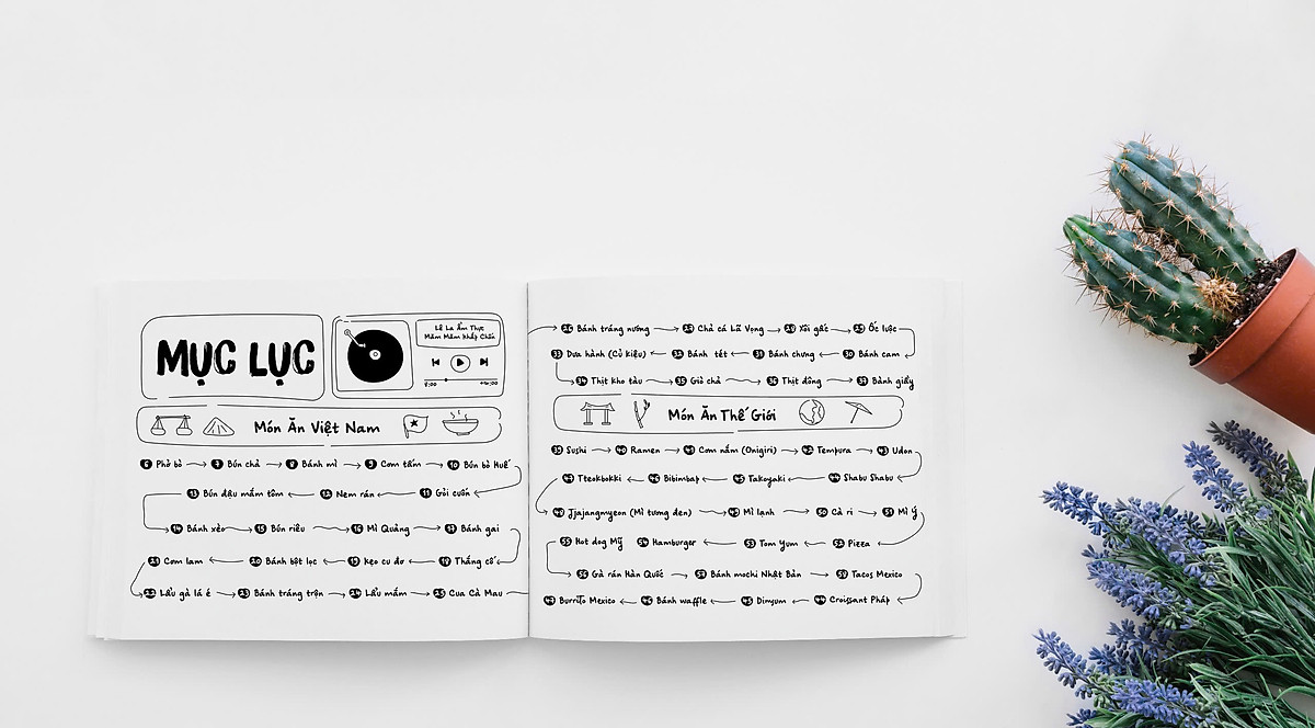 lê la ẩm thực - măm măm khắp chốn