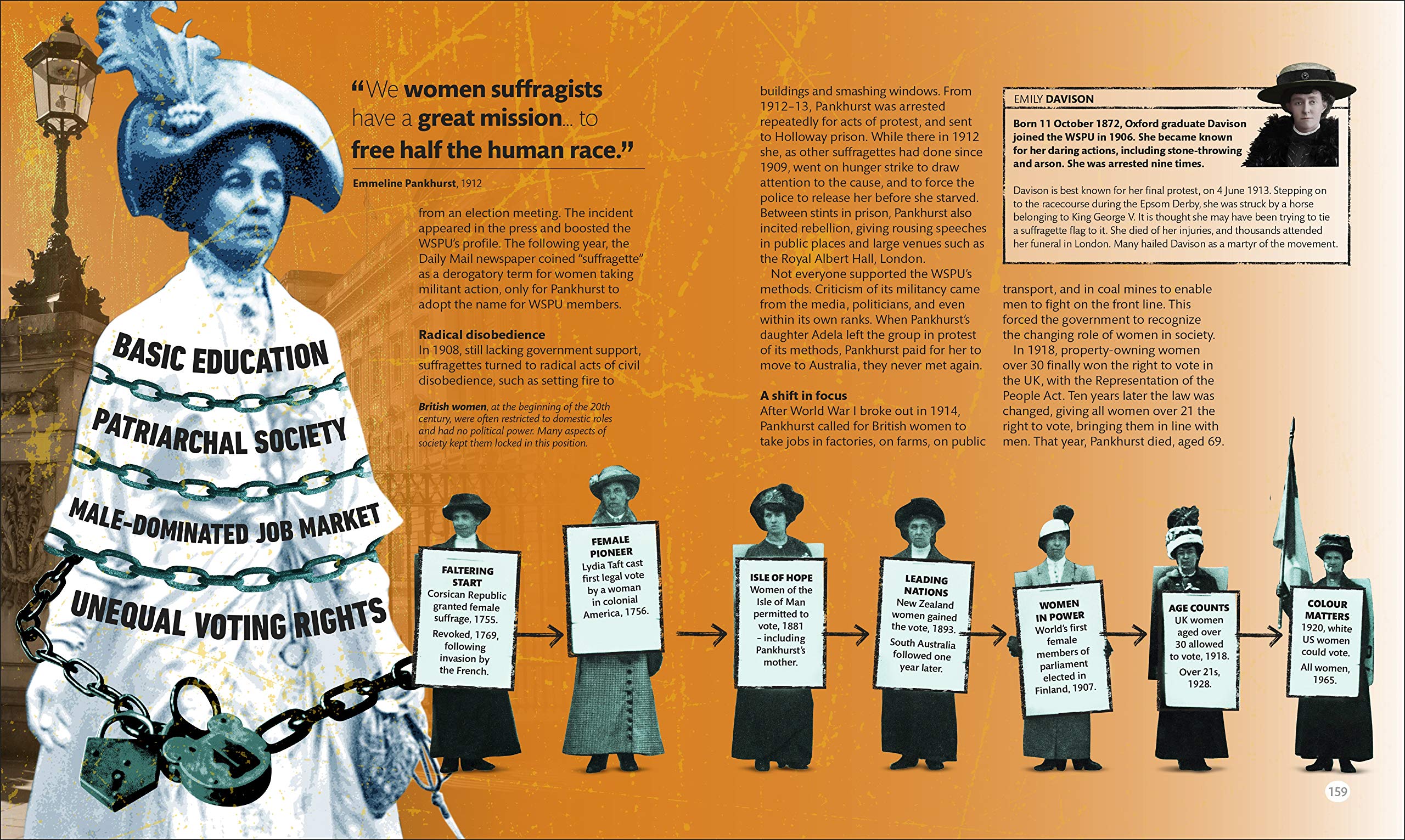 leaders who changed history