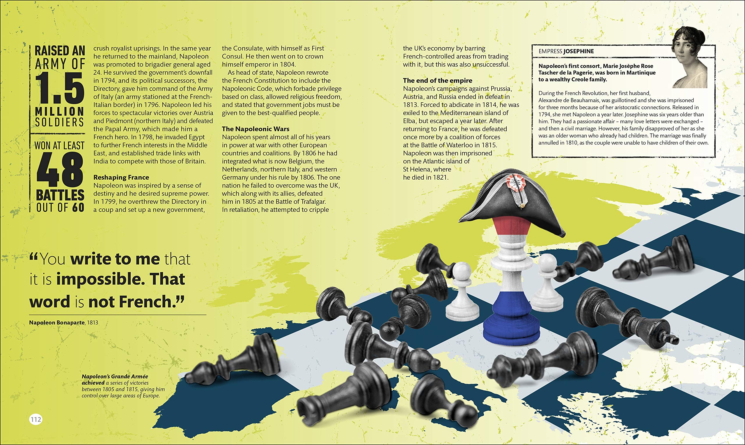 leaders who changed history