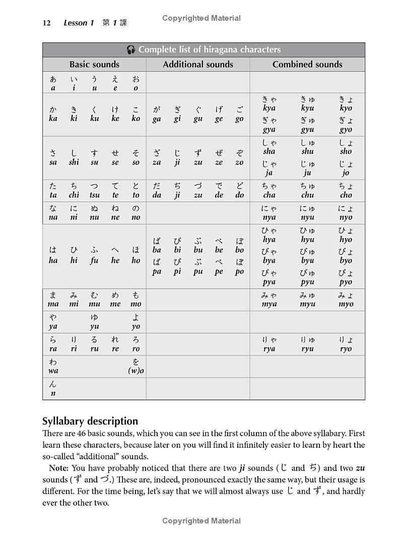 learn japanese with manga volume 1